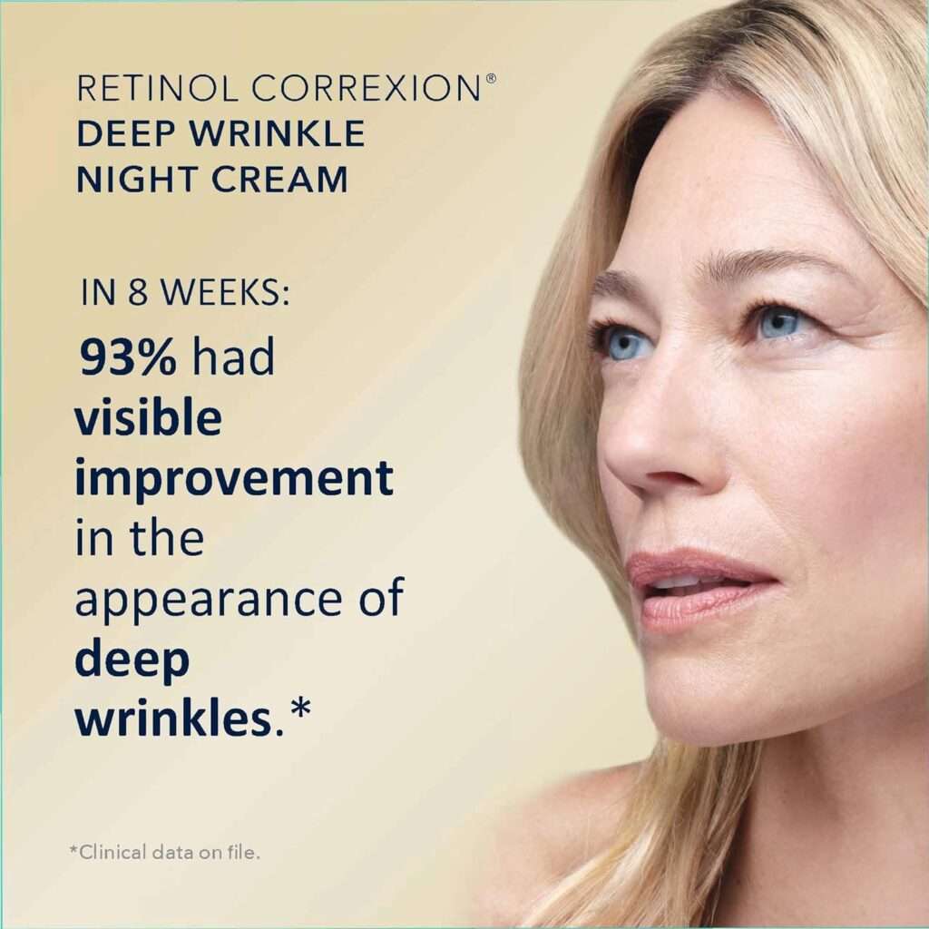 RoC Retinol Correxion Night Face Cream + Under Eye Elixir